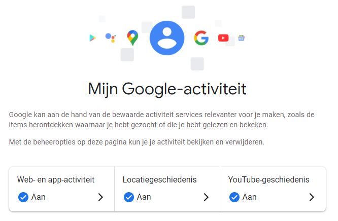 Google Activiteit